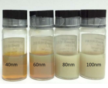 銀納米顆粒  Ag nanoparticles （包含光譜圖）