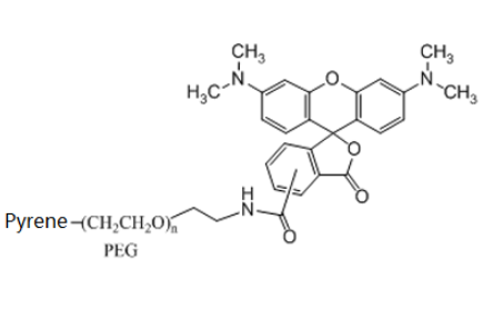 芘-聚乙二醇-羅丹明 Pyrene-PEG-Rhodamine PEG化芘衍生物 熒光標記