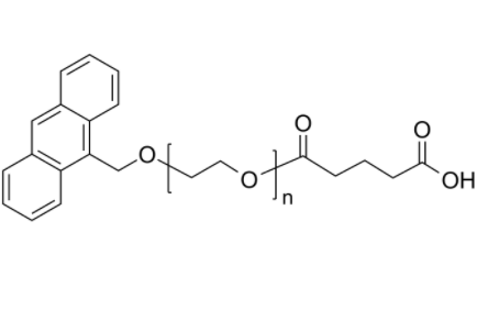 An-PEG-COOH 蒽基-聚乙二醇-羧基 熒光標(biāo)記