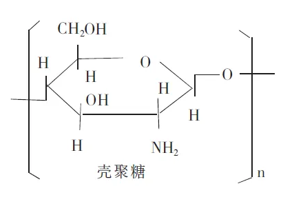 殼聚糖-環肽